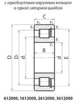 EPK 612517