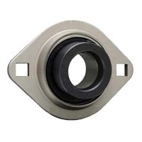 SAPFL20723
