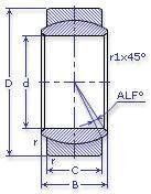 ГПЗ ШЛТ8 Ю1Т