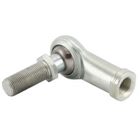RBC BEARINGS CFF10Y