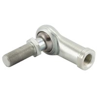 RBC BEARINGS CFF12Y