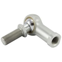 RBC BEARINGS TFL10Y