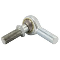 RBC BEARINGS TM8Y