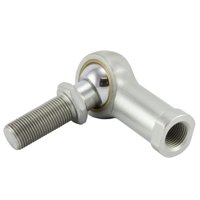RBC BEARINGS TR8Y