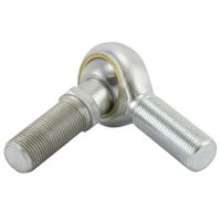 RBC BEARINGS TREL4Y